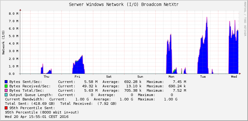 graph_image2.png